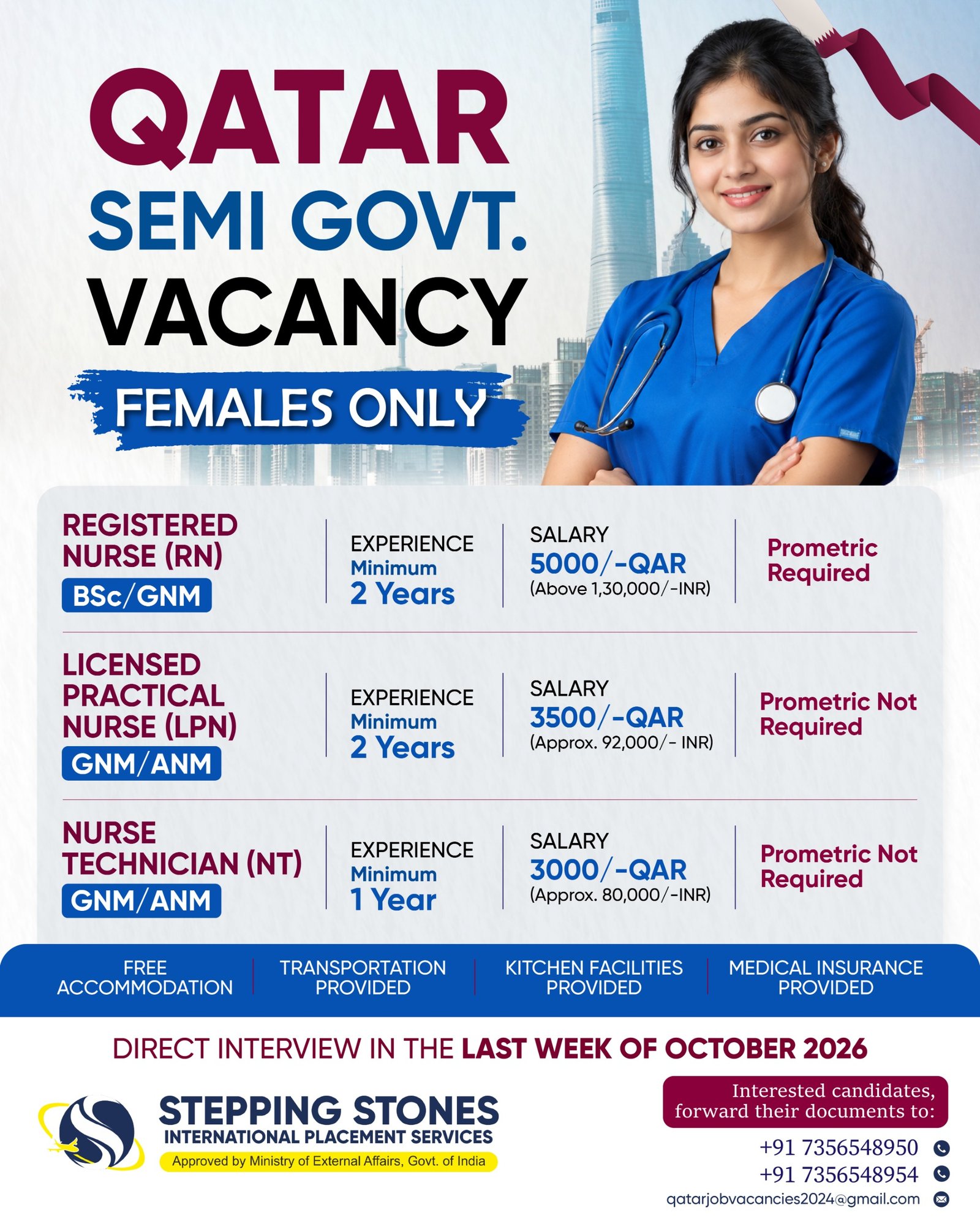 Qatar job vacancy details